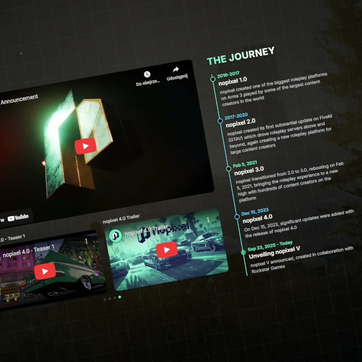 Rockstar Games ogłosił współprace z serwerem GTA Roleplay nopixel