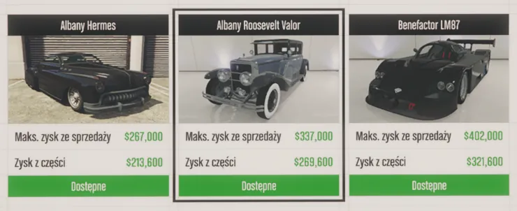 Kradzieże dla złomowiska