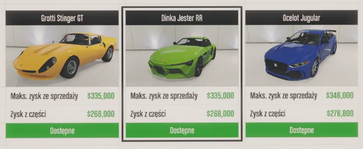 Kradzieże dla złomowiska