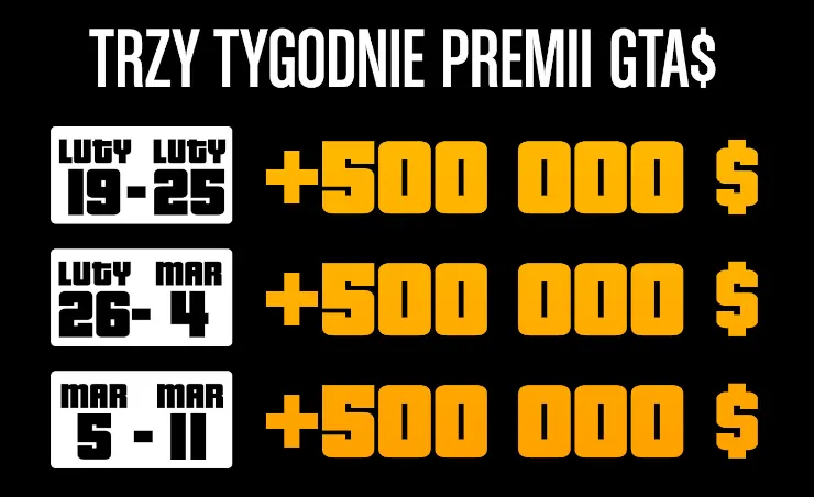 Premie za sprzedaże towaru z wytworni